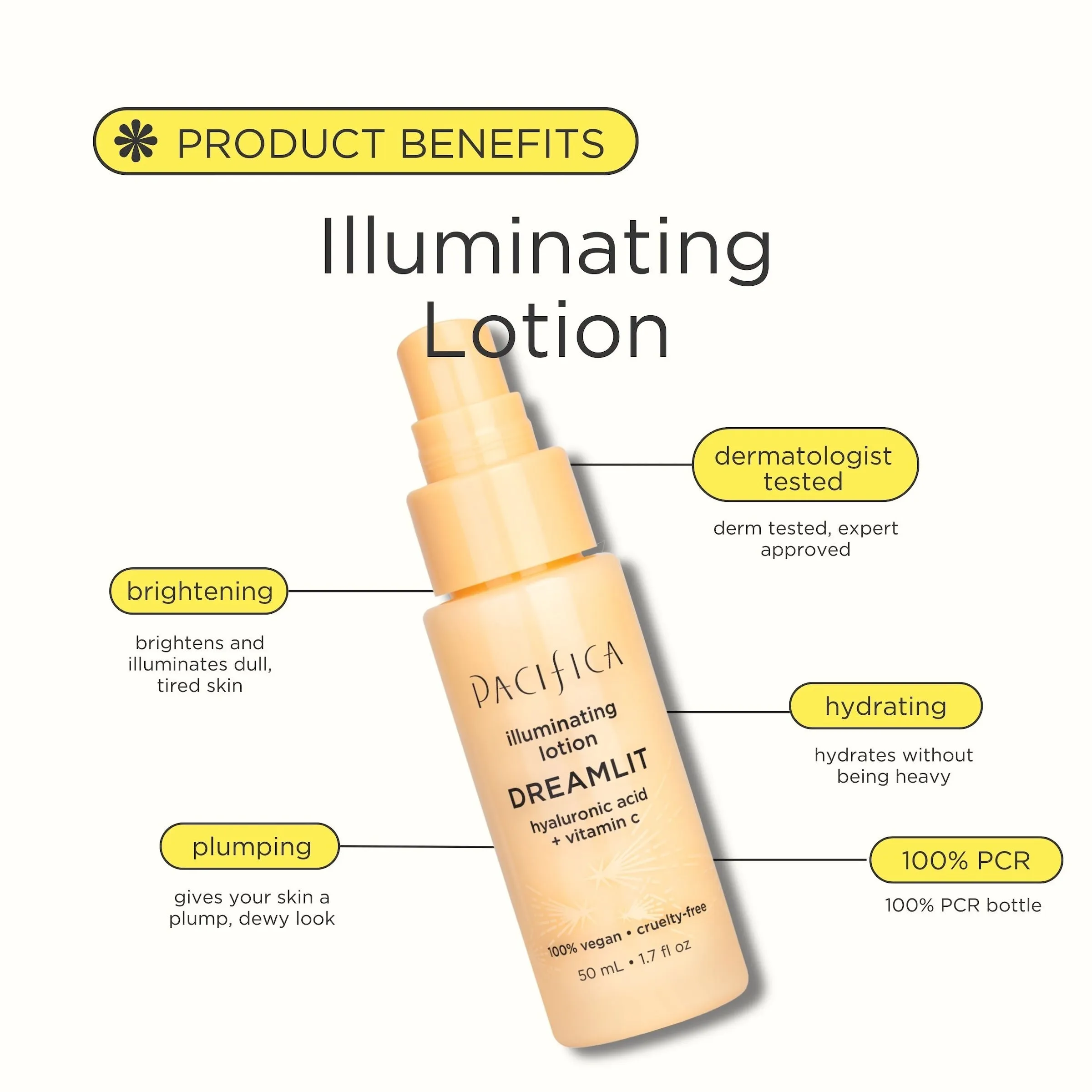 Dreamlit Illuminating Facial Lotion