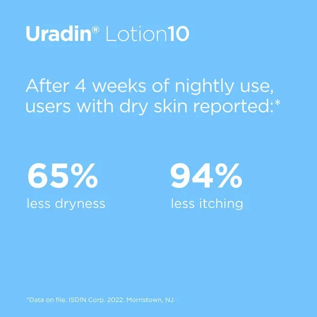 ISDIN Uradin Lotion 10