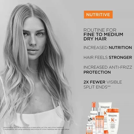 Kérastase Nutritive Hydrating Trio For Dry Hair