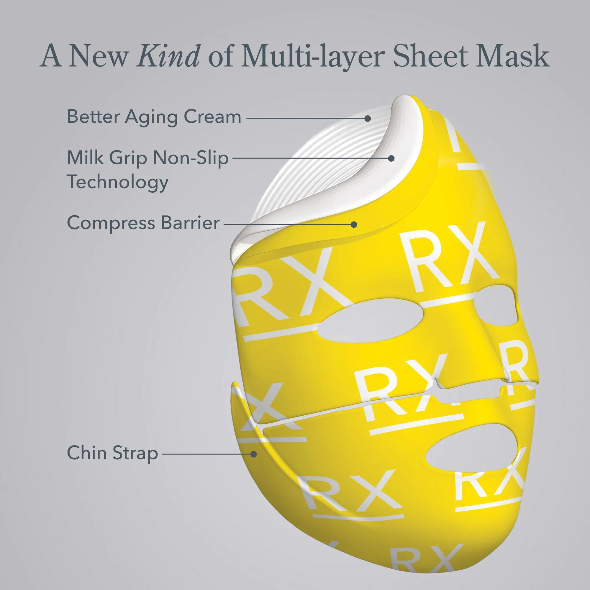 Milk RX Compress Advanced Better Aging Sheet Mask 4-Pack