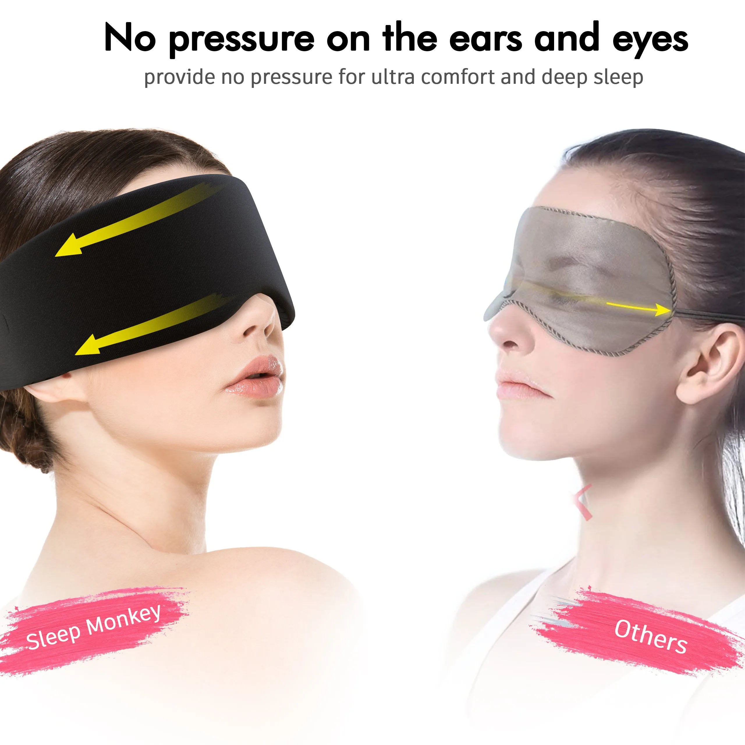 Sleep Monkey Luxury Sleep Mask Canada - Award-Winning Sleeping Mask for Best Night Sleep   Bonus Ear Plugs - BLACKOUT